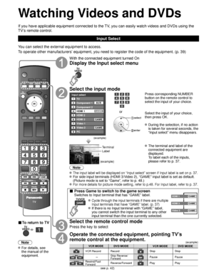 Page 2020
Watching Videos and DVDs
If you have applicable equipment connected to the TV, you can easily watch videos and DVDs using the 
TV’s remote control.
Input Select
You can select the external equipment to access.
To operate other manufacturers’ equipment, you need to register the code of the equipment. (p. 39) 
■ To return to TV
   
Note
 For details, see the manual of the 
equipment.
With the connected equipment turned On
Display the Input select menu
Select the input mode
Input select
2
3
4
5
8 TV...