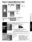 Page 3737
Advanced
 Input Labels/Monitor Out
 Closed Caption
Input Labels/Monitor Out
Input labels
Display
labels of
external 
devices
Devices connected to external input terminals can be labeled for easier \
identification during 
input selection. (In selecting input mode from p. 20 
)
■ Select the terminal and label of the external equipment
Custom3
4
-
-
Input labels
Component 1
HDMI 1
HDMI 2
HDMI 3
CustomComponent 2
-Video 1
Video 2
GAME
GAME
-PC
 select
 setVideo 1VCR
Label Terminal
[example]
 Terminals:...