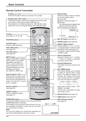 Page 1616
Standby (ON / OFF) button
The Plasma Display must ﬁ rst be plugged into the wall outlet 
and turned on at the power switch (see page 12).
Press ON to turn the Plasma Display On, from Standby mode. 
Press OFF to turn the Plasma Display Off to Standby mode.
SET UP button (see page 21)
SOUND button (see page 26)
DIRECT INPUT buttons
Press the INPUT “1”, “2”, “3” or “PC” 
input mode selection button to select 
the INPUT mode. (see page 14)
This button is used to switch directly 
to INPUT mode.
Volume...