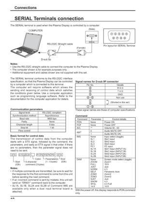 Page 10SERIAL
6789 13452
10
SERIAL Terminals connection
Notes:
•  Use the RS-232C straight cable to connect the computer to the Plasma Display.
•  The computer shown is for example purposes only.
•  Additional equipment and cables shown are not supplied with this set.
The SERIAL terminal conforms to the RS-232C interface 
speciﬁ cation, so that the Plasma Display can be controlled 
by a computer which is connected to this terminal.
The computer will require software which allows the 
sending and receiving of...