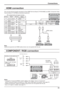 Page 11P R /C R /R P B /C B /B Y/G AUDIO R L 
COMPONENT/RGB IN
SLOT3
AUDIO 
OUT  Y  ,  P 
B ,    P R , 
OUT P
R
P B 
Y 
L 
R 
COMPONEN T VIDEO OUT 
PC    SLOT1SLOT2SLOT3
PR/CR/R PB/CB/BY/GAUDIORLCOMPONENT/RGB IN
HDMI 
AV OUTHDMI 
AV OUT
11
COMPONENT / RGB connection
Notes:
•  Change the “Component/RGB-in select” setting in the “Setup” menu to “Component” 
  (when Component signal connection) or “RGB” (when RGB signal connection). (see page 37)
•  Additional equipment, cables and adapter plugs shown are not...