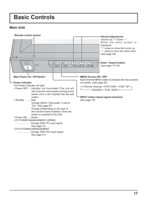 Page 1717
INPUT MENU ENTER/+/ VOL-/
Basic Controls
MENU Screen ON / OFF
Each time the MENU button is pressed, the menu screen 
will switch. (see page 24)
INPUT button (Input signal selection)
(see page 16) Main Power On / Off Switch
Power Indicator
The Power Indicator will light.
• Power-OFF ....Indicator not illuminated (The unit will 
still consume some power as long as the 
power cord is still inserted into the wall 
outlet.)
• Standby  ........ Red
Orange (When “Slot power” is set to 
“On”. See page 57)...