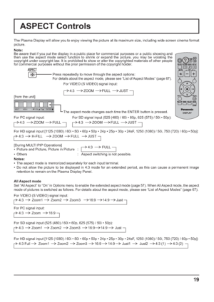 Page 19INPUT MENU  ENTER/ +/  VOL -/ 
19
ASPECT Controls
The Plasma Display will allow you to enjoy viewing the picture at its maximum size, including wide screen cinema format 
picture.
Press repeatedly to move through the aspect options:
For details about the aspect mode, please see “List of Aspect Modes” (page 67). 
The aspect mode changes each time the ENTER button is pressed.
[During MULTI PIP Operations]
•  Picture and Picture, Picture in Picture  : 4:3 FULL
•  Others  :  Aspect switching is not possible....