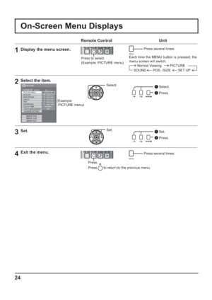 Page 2424
On-Screen Menu Displays
Remote Control Unit
1Display the menu screen.
Press to select.
(Example: PICTURE menu)
MENU
 Press several times.
Each time the MENU button is pressed, the 
menu screen will switch.
Normal Viewing PICTURE
SOUND POS. /SIZE
SET UP
2Select the item.
Select. Select.
 Press.25 
0 
0 
0 
5 
PICTURE 
NORMAL NORMALIZE STANDARD 
BRIGHTNESS 
SHARPNESS  PICTURE MENU 
COLOR  PICTURE 
TINT 
COLOR MANAGEMENTADVANCED SETTINGS
MEMORY SAVE
COLOR TEMPNORMAL
OFF
MEMORY LOAD
MEMORY EDIT
( Example:...