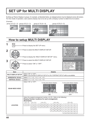 Page 442/2 SET UP
MULTI DISPLAY SETUP
SET UP TIMER
NETWORK SETUP
PRESENT TIME SETUP
DISPLAY ORIENTATIONLANDSCAPE
MULTI PIP SETUPPORTRAIT SETUP
× 2  MULTI DISPLAY SETUP 
HORIZONTAL SCALE OFF 
A1
OFF
AI-SYNCHRONIZATION VERTICAL SCALE 
LOCATIONOFF
SEAM HIDES VIDEO× 2 
MULTI DISPLAY SETUP 
44
By lining up Plasma Displays in groups, for example, as illustrated below, an enlarged picture may be displayed across all screens.
For this mode of operation, each plasma display has to be set up with a Display number to...