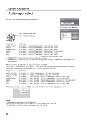 Page 6060
Options Adjustment
Set up the sound when an image input is selected.
Image input  Audio input
[SLOT INPUT]*1  SLOT INPUT / VIDEO / COMPONENT / DVI / PC / NO AUDIO
[VIDEO]  SLOT INPUT / VIDEO / COMPONENT / DVI / PC / NO AUDIO
[COMPONENT]*2  SLOT INPUT / VIDEO / COMPONENT / DVI / PC / NO AUDIO
[HDMI]  SLOT INPUT / VIDEO / COMPONENT / HDMI / DVI / PC / NO AUDIO
[DVI]  SLOT INPUT / VIDEO / COMPONENT / DVI / PC / NO AUDIO
[PC]  SLOT INPUT / VIDEO / COMPONENT / DVI / PC / NO AUDIO
  NO AUDIO: No audio input...