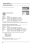 Page 6060
Options Adjustment
Set up the sound when an image input is selected.
Image input  Audio input
[SLOT INPUT]*1  SLOT INPUT / VIDEO / COMPONENT / DVI / PC / NO AUDIO
[VIDEO]  SLOT INPUT / VIDEO / COMPONENT / DVI / PC / NO AUDIO
[COMPONENT]*2  SLOT INPUT / VIDEO / COMPONENT / DVI / PC / NO AUDIO
[HDMI]  SLOT INPUT / VIDEO / COMPONENT / HDMI / DVI / PC / NO AUDIO
[DVI]  SLOT INPUT / VIDEO / COMPONENT / DVI / PC / NO AUDIO
[PC]  SLOT INPUT / VIDEO / COMPONENT / DVI / PC / NO AUDIO
  NO AUDIO: No audio input...