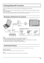 Page 6161
Using Network Function
This unit has a network function to control the network connected display with your computer.
Note:
To use the network function, set each “NETWORK SETUP” setting and make sure to set the “CONTROL I/F SELECT” 
to “LAN”. (see page 54)
When “LAN” is set, the slot power is turned on, and power indicator is lit orange under the condition of power off with 
remote control (stand-by state), regardless of the “Slot power” setting. (see page 57)
Example of Network Connection
Command...