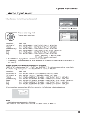 Page 5959
Set up the sound when an image input is selected.
Image input  Audio input
[SLOT INPUT]*1  SLOT INPUT / VIDEO / COMPONENT / DVI/PC / NO AUDIO
[VIDEO]  SLOT INPUT / VIDEO / COMPONENT / DVI/PC / NO AUDIO
[COMPONENT]*2  SLOT INPUT / VIDEO / COMPONENT / DVI/PC / NO AUDIO
[HDMI]  SLOT INPUT / VIDEO / COMPONENT / HDMI / DVI/PC / NO AUDIO
[DVI]  SLOT INPUT / VIDEO / COMPONENT / DVI/PC / NO AUDIO
[PC]  SLOT INPUT / VIDEO / COMPONENT / DVI/PC / NO AUDIO
  DVI/PC: Sound input for both DVI and PC.
  NO AUDIO: No...