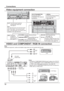 Page 1212
VIDEO and COMPONENT / RGB IN connection
,  Y ,  P B ,    P R OUT 
PR
P B 
Y 
AUDIO 
OUT  R L
VIDEO
OUT
AUDIO
OUT R L
Notes: 
•  Change the “COMPONENT/RGB-IN select” setting in the “SETUP” 
menu to “COMPONENT” (when COMPONENT signal connection) 
or “RGB” (when RGB signal connection). (see page 49)
•  Signals input to COMPONENT/RGB IN terminals correspond to 
SYNC ON G or SYNC ON Y.
RCA-BNC
Adapter plug RCA-BNC
Adapter plug
DVD Player VCR
Computer RGB Camcorder
Connections
Video equipment connection...