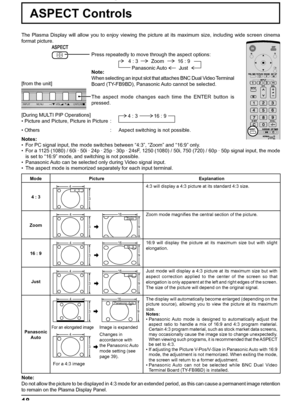 Page 18INPUT MENU ENTER/+/ VOL-/
18
ASPECT Controls
The Plasma Display will allow you to enjoy viewing the picture at its maximum size, including wide screen cinema 
format picture.
Press repeatedly to move through the aspect options:
Mode Picture Explanation
4 : 3
4 : 3
3 4
4:3 will display a 4:3 picture at its standard 4:3 size.
Zoom
Zoom4
316
9Zoom mode magniﬁ es the central section of the picture.
16 : 9
16 : 94
316
916:9 will display the picture at its maximum size but with slight 
elongation.
Just
Just4...