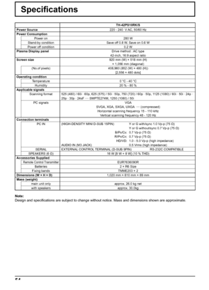 Page 5454
Speciﬁ cations
TH-42PS10RK/S
Power Source 220 - 240  V AC, 50/60 Hz
Power Consumption
Power on 280 W
Stand-by condition Save off 0.8 W, Save on 0.6 W
Power off condition 0.2 W
Plasma Display panelDrive method : AC type
42-inch, 16:9 aspect ratio
Screen size920 mm (W) × 518 mm (H) 
× 1,056 mm (diagonal)
(No.of pixels) 408,960 (852 (W) × 480 (H))
[2,556 × 480 dots]
Operating condition
Temperature 0 °C - 40 °C
Humidity 20 % - 80 %
Applicable signals
Scanning format 525 (480) / 60i · 60p, 625 (575) / 50i...