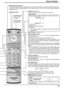 Page 1515 Basic Controls
Standby (ON / OFF) button
The Plasma Display must ﬁ rst be plugged into the wall outlet and turned on at the power switch (see page 12).
Press ON to turn the Plasma Display On, from Standby mode. Press OFF to turn the Plasma Display Off 
to Standby mode.
SET UP button (see page 16, 17)
DIRECT INPUT buttons
Press the INPUT “1”, “2”, “3” or “PC” input mode selection button to 
select the input mode.
This button is used to switch directly to INPUT mode.
These buttons can only display the...