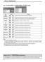 Page 24Advanced settings
NormalNormalise0
0
2.2
Off
1/2
Black extension
AGC Gamma Input level
Advanced settings
0
0
0
0
0
0
2/2
W/B Low B W/B High R
W/B Low R
W/B Low G W/B High G
W/B High B
24
Item Effect Details
Black
extension
Less More
Adjusts the dark shades of the image in gradation.
Input level
Less More
Adjustment of parts which are extremely bright and hard to see.
(This cannot be adjusted when the input signal is Digital.)
Gamma
Down UpS Curve    2.0    2.2    2.5
AGC
Off OnIncreases the brightness of...