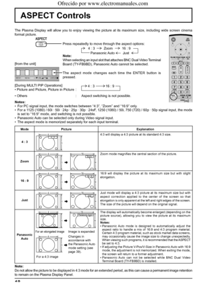 Page 18INPUT MENU ENTER/+/ VOL-/
18
ASPECT Controls
The Plasma Display will allow you to enjoy viewing the picture at its maximum size, including wide screen cinema 
format picture.
Press repeatedly to move through the aspect options:
Mode Picture Explanation
4 : 3
4 : 3
3 4
4:3 will display a 4:3 picture at its standard 4:3 size.
Zoom
Zoom4
316
9Zoom mode magniﬁ es the central section of the picture.
16 : 9
16 : 94
316
916:9 will display the picture at its maximum size but with slight 
elongation.
Just
Just4...