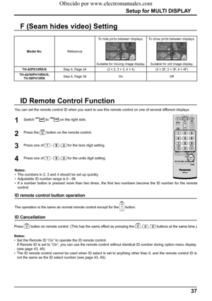 Page 3737
Setup for MULTI DISPLAY
ID Remote Control Function
You can set the remote control ID when you want to use this remote control on one of several different displays.
1
2
3Switch  to  on the right side.
Press the 
 button on the remote control.
Press one of 
 - ,  for the tens digit setting.
Press one of 
 - ,  for the units digit setting. 4
Notes:
•  The numbers in 2, 3 and 4 should be set up quickly.
•  Adjustable ID number range is 0 - 99.
•  If a number button is pressed more than two times, the ﬁ...