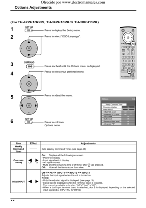 Page 44Options 
Weekly Command Timer 
Initial VOL level 
1/3 
 
Off  Off 
0  0 Maximum VOL level Off INPUT lock Off Button lock Off Remocon User level Off Advanced PIP 
Initial INPUT  Onscreen display On 
O f f 
44
Item Effect Adjustments
Weekly 
Command 
TimerSets Weekly Command Timer. (see page 48)
Onscreen 
display
On Off
On:  Displays all the following on screen.
• Power on display
• Input signal switch display
• No signal display
• Mute and the remaining time of off-timer after 
 was pressed.
Off:  Hides...