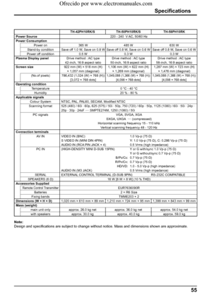 Page 5555
Speciﬁ cations
Note:
Design and speciﬁ cations are subject to change without notice. Mass and dimensions shown are approximate.
TH-42PH10RK/S TH-50PH10RK/S TH-58PH10RK
Power Source 220 - 240  V AC, 50/60 Hz
Power Consumption
Power on 365 W 485 W 630 W
Stand-by condition Save off 1.0 W, Save on 0.8 W Save off 0.8 W, Save on 0.6 W Save off 0.8 W, Save on 0.6 W
Power off condition 0.5 W 0.3 W 0.3 W
Plasma Display panelDrive method : AC type
42-inch, 16:9 aspect ratioDrive method : AC type 
50-inch, 16:9...