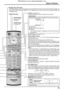 Page 1515 Basic Controls
Standby (ON / OFF) button
The Plasma Display must ﬁ rst be plugged into the wall outlet and turned on at the power switch (see page 12).
Press ON to turn the Plasma Display On, from Standby mode. Press OFF to turn the Plasma Display Off 
to Standby mode.
SET UP button (see page 16, 17)
DIRECT INPUT buttons
Press the INPUT “1”, “2”, “3” or “PC” input mode selection button to 
select the input mode.
This button is used to switch directly to INPUT mode.
These buttons can only display the...