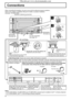 Page 8SLOT1
1 2 
1 
2 
1 
2 
SERIAL  PC    IN 
AUDIO 
SLOT2 SLOT3 
VIDEO AUDIO R L AUDIO R L AV IN  B A S VIDEO 
8
Connections
SPEAKERS 
Terminals (R)SPEAKERS 
Terminals (L) When connecting the speakers, be sure to use only the optional accessory speakers.
Refer to the speaker’s Installation Manual for details on speaker installation.
(Example: TH-42PH10RK)
AC cord connection 
(see page 12) Speakers (Optional accessories)
– Cable ﬁ xing bands  Secure any excess cables with bands as required.
Pass the attached...