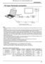 Page 9AUDIO
PC IN
TH-42PS9
1
6 7 8 3
9 4 5
10
15 14 13 12 11
2
9
Connections
Notes:
•  Due to space limitations, occasionally you may have trouble connecting Mini D-sub 15P cable with ferrite core to PC input 
Terminal.
•  Computer signals which can be input are those with a horizontal scanning frequency of 15 to 110 kHz and vertical scanning 
frequency of 48 to 120 Hz. (However, the image will not be displayed properly if the signals exceed 1,200 lines.)
•  The display resolution is a maximum of 640 × 480...