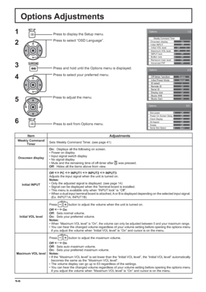 Page 38Options 
Weekly Command Timer 
1/3 
 
Initial INPUT  Onscreen display On 
O f  f 
Off Off
0 0Maximum VOL level Initial VOL levelOffINPUT lockOffButton lockOffRemocon User levelOffAdvanced PIP
Options
EnableOff-timer functionNormalInitial Power Mode0ID selectOffRemote IDOffSerial IDOffDisplay sizeOffStudio W/BOffStudio Gain
2/3
3/3Options
Off
Off
Off Clock Display
Rotate
Off All Aspect
Slot1 Serial Slot Select Slot power
Off
Power On Screen Delay
38
Options Adjustments
1
2
3
5Press to display the Setup...