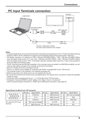 Page 9AUDIO 
PC IN 
9
Connections
1
6 7 8 3
9 4 5
10
15 14 13 1211
2
Notes:
•  Computer signals which can be input are those with a horizontal scanning frequency of 15 to 110 kHz and vertical scanning 
frequency of 48 to 120 Hz. (However, the image will not be displayed properly if the signals exceed 1,200 lines.)
• The display resolution is a maximum of 768 × 768 dots (TH-42PH11RK/S), 1,024 × 768 dots (TH-50PH11RK/S) 
when the aspect mode is set to “4:3”, and 1,024 × 768 dots (TH-42PH11RK/S), 1,366 × 768 dots...