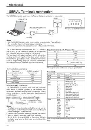 Page 10SERIAL
6789 13452
10
SERIAL Terminals connection
Notes:
•  Use the RS-232C straight cable to connect the computer to the Plasma Display.
•  The computer shown is for example purposes only.
•  Additional equipment and cables shown are not supplied with this set.
The SERIAL terminal conforms to the RS-232C interface 
speciﬁ cation, so that the Plasma Display can be controlled 
by a computer which is connected to this terminal.
The computer will require software which allows the 
sending and receiving of...