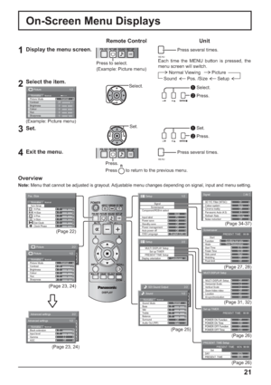 Page 210 
Normal Normalise 
Auto Setup
Pos. /Size 
V-Pos 
0 
H-Pos 
V-Size Dot Clock  H-Size 
Clock Phase 
0 0 0 
0 
1/2 
Signal Screensaver
PC
Off
Standby save
Off
Power management
Off
Auto power off
Off
OSD LanguageEnglish (
UK) Component/RGB-in select
RGB
Input label
Power save
Setup 
2/2 Picture 
Advanced settings  White balance 
Colour Management Normal 
Off 
On 
1/2 Picture 
Normal Normalise Normal 
25 
0 
0 
0 
5  Brightness 
Sharpness  Picture Mode 
Colour  Contrast 
Hue
(Page 34-37)
Screensaver 
Start...