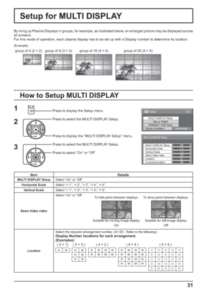 Page 312/2 Setup 
MULTI DISPLAY Setup
Set up TIMER
PRESENT TIME Setup
Display orientation
Landscape
× 2  MULTI DISPLAY Setup 
Horizontal Scale Off 
A1
Off
AI-synchronization Vertical Scale 
LocationOff
Seam hides video× 2 
MULTI DISPLAY Setup 
31
Press to display the Setup menu.
Press to select the MULTI DISPLAY Setup.
Press to display the “MULTI DISPLAY Setup” menu.
Press to select the MULTI DISPLAY Setup.
Press to select “On” or “Off”.
How to Setup MULTI DISPLAY
1
2
3
Setup for MULTI DISPLAY
By lining up...