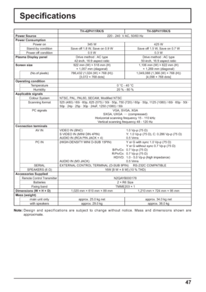 Page 4747
Speciﬁ cations
TH-42PH11RK/S TH-50PH11RK/S
Power Source 220 - 240  V AC, 50/60 Hz
Power Consumption
Power on 345 W 425 W
Stand-by condition Save off 1.8 W, Save on 0.9 W Save off 1.5 W, Save on 0.7 W
Power off condition 0.5 W 0.3 W
Plasma Display panelDrive method : AC type
42-inch, 16:9 aspect ratioDrive method : AC type
50-inch, 16:9 aspect ratio
Screen size922 mm (W) × 518 mm (H) 
× 1,057 mm (diagonal)1,106 mm (W) × 622 mm (H) 
× 1,269 mm (diagonal)
(No.of pixels)786,432 (1,024 (W) × 768 (H))...