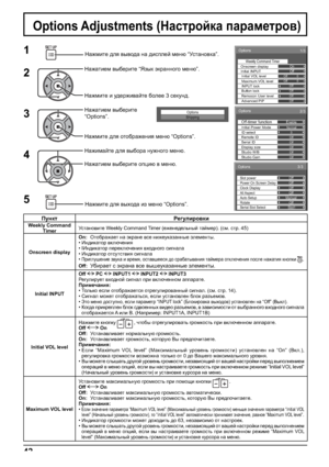 Page 42Options
Weekly Command Timer 
1/3
Initial INPUT  Onscreen display On
Off
Off Off
0 0Maximum VOL level Initial VOL levelOffINPUT lockOffButton lockOffRemocon User levelOffAdvanced PIP
Options
EnableOff-timer function NormalInitial Power Mode 0ID select Off Remote ID Off Serial ID Off Display size Off Studio W/B Off Studio Gain 
2/3
3/3Options
Off
Off
Off Clock Display
Rotate
Off All AspectManual Auto Setup
Slot1 Serial Slot Select Slot power 
Off
Power On Screen Delay
42
Options Adjustments...