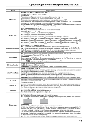 Page 4343
Options Adjustments (GZkljhcdZ iZjZf_ljh\)
Imgdl J_]mebjh\db
INPUT lockOff
 PC  INPUT1  INPUT2  INPUT3
;ehdbjm_l jZ[hlm i_j_dexqZl_ey \oh^h\.
Ijbf_qZgby:
•Lhevdh _keb hlh[jZ`Z_lky hlj_]mebjh\Zgguc kb]gZe. (kf.klj. 14).
•Kb]gZe fh`_l hlh[jZ`Zlvky,_keb mklZgh\e_g [ehd jZat_fh\.
•I_j_dexqZl_ev \oh^h\ fh`_l...