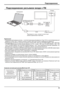 Page 9AUDIO 
PC IN 
9
Ih^kh_^bg_gby
1
6 7 8 3
9 4 5
10
15 14 13 12 11
2
Ijbf_qZgby:
•
Ijb_fe_fu_ dhfivxl_jgu_ kb]gZeu – k qZklhlhc ]hjbahglZevghc jZa\_jldb hl 15 ^h 11 0  d=p b qZklhlhc \_jlbdZevghc
jZa\_jldb hl 48 ^h 120 =p. (H^gZdh kb]gZeu ba k\ur_ 1200 kljhd g_ fh]ml hlh[jZ`Zlvky ijZ\bevgh).
•JZaj_rZxsZy...