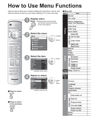 Page 2020
MenuItem
Picture
Normal
Pic. mode
Picture, Brightness,
Color, Tint, Sharpness
Color temp
Color mng. 
Zoom adjust
Other adjustVideo NR
3D Y/C filter 
Color matrix
MPEG NR
Black level
Audio
Normal
Bass
Treble
Balance
Other adjustAI sound
Surround
Speakers
HDMI1 in
HDMI2 in
Audio leveler
TimerSleep, Timer1-5
Lock
Memory
Card
Setup
CH scan
Language
Clock
Program channel
Input labels
CC
Other adjust
Auto power on
Side bar
Prog-out stop
Ctrl with HDMI
Power off link
Power on link
About
Reset
Menu
Picture...