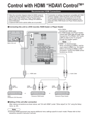 Page 2424
Note
•Individual HDMI equipment may require additional menu settings specific to each model. Please refer to their 
respective operating instruction manuals.
Control with HDMI “HDAVI Control
TM
”
vSetting of this unit after connection
After making connections as shown above, set “Ctrl with HDMI” (under “Other adjust”) to “On” using the Setup 
menu. (p. 22).
Audio
INAudio Cable HDMI cable
HDMI
(AV OUT)HDMI
(AV OUT)HDMI
(AV OUT)Audio
IN
DIGA
(Panasonic DVD Recorder)Panasonic RAM theater Panasonic...