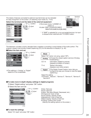 Page 3131
Advanced
 Input Labels/Closed Caption
Digital setting
Size
Font
StyleAutomatic
Automatic
Automatic
SKIP
SKIP
DVD
AUX
VCR
SKIP
Input labels 
Comp. 1 
Comp. 2 
HDMI 1
HDMI 2
Video 1
Video 2
CC
Mode
Analog
Digital
Digital setting 
CC reset 
Off
CC1
Primary
Input labels 
SKIPVideo 3
Video 1
VCR
vTo make more in-depth display settings in digital programs
 Select “Digital setting” and press “OK” button
 Select the item and set
The labels of devices connected to external input terminals can be indicated
for...