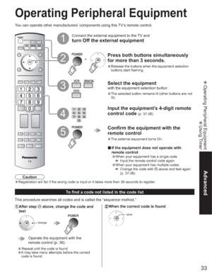 Page 3333
Advanced
 Operating Peripheral Equipment
 Using Timer
Operating Peripheral Equipment
You can operate other manufacturers’ components using this TV’s remote control.
4
1
2
Press both buttons simultaneously 
for more than 3 seconds.
•Release the buttons when the equipment selection 
buttons start flashing. +
3
5
Caution
•Registration will fail if the wrong code is input or it takes more than 30 seconds to register.
Select the equipment
with the equipment selection button
•The selected button remains lit...