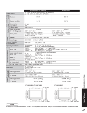 Page 4747
FAQs, etc.
 Specifications
TH-50PX60U, TH-50PX60X TH-58PX60U
Power SourceAC 120 V, 50 / 60 Hz (TH-50PX60U, TH-58PX60U)
AC 110 - 127 V, 50 / 60 Hz (TH-50PX60X)
Power
Consumption
Maximum 515 W 655 W
Standby condition 0.2 W 0.2 W
Plasma Display 
panelDrive method AC type
Aspect Ratio 16:9
Contrast Ratio (max) 10000:1
Visible screen size
(W × H × Diagonal)
(No.of pixels)127 cmV 148 cmV
43.6 ” × 24.5 ” × 50.0 ”
(1,106 mm × 622 mm × 1,269 mm)50.7 ” × 28.5 ” × 58.1 ”
(1,287 mm × 723 mm × 1,476 mm)
1,049,088...