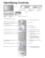 Page 1212
--
Identifying Controls
Switches TV/VIDEO
Volume 
POWER
buttonSwing up the door at “PULL”. Remote control
sensorSelects channels in 
sequenceSD CARD slot
(p. 17)
Switches TV to On or Standby
Sets the remote to communicate with 
other equipment (p. 33)
Changes input signal (p. 19)
Display Main Menu (p. 20)
Sound mute On/Off
Changes aspect ratio (p. 15)
Switch to previously viewed channel 
and input modes.
Selects channels in sequence
Sleep Timer (p. 14, 32) Power indicator 
(on: red, off: no light)...