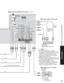 Page 3535
Advanced
 Recommended AV Connections
•Turn Off the
TV speakers.
(p. 20 “Speakers”)
vTo watch digital video image
S-Video signals have priority
vTo listen to the TV through 
speakers
Amplifier DVD Player or
Set Top Box
(HDMI compatible machines only)
HDMI
cable
HDMI-DVI
conversion
cable
Audio cable
or
vRecommended HDMI Connections (p. 24-25)
or
or
Note
•The picture and audio input signals 
connected to a terminal specified in “Prog-
out stop” (p. 20) cannot be output from 
“OUTPUT” terminals....