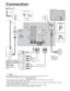 Page 1010
IN OUT
ANT IN
ANT OUTS-Video
OUT
Video
OUT
Audio
OUTL
R
Video
IN
Audio
INL
R
Connection
vWatching TVBack of the unit
Cable BOX
S-Video signals have 
priority. orVHF/UHF aerial
DVD Recorder /
VCR
Fastener
•To unfasten
AC cord
(Connect after 
all the other 
connections.)
Note
•All cables and external equipment shown in this book are not supplied with the TV. 
•For additional assistance, visit us at : www.panasonic.com
www.panasonic.ca
•The S Video input will override the composite video signal when S...