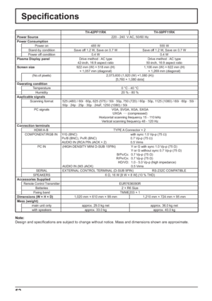 Page 5252
Speciﬁ cations
TH-42PF11RK TH-50PF11RK
Power Source 220 - 240  V AC, 50/60 Hz
Power Consumption
Power on 485 W 555 W
Stand-by condition Save off 1.2 W, Save on 0.7 W Save off 1.2 W, Save on 0.7 W
Power off condition 0.4 W 0.4 W
Plasma Display panelDrive method : AC type
42-inch, 16:9 aspect ratioDrive method : AC type
50-inch, 16:9 aspect ratio
Screen size922 mm (W) × 518 mm (H) 
× 1,057 mm (diagonal)1,106 mm (W) × 622 mm (H) 
× 1,269 mm (diagonal)
(No.of pixels) 2,073,600 (1,920 (W) ×1,080 (H))...