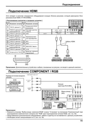 Page 11SLOT3
PR/CR/R PB/CB/BY/GCOMPONENT/RGB IN LANAUDIO
AUDIO 
OUT  Y ,  P 
B ,    P R , 
OUT P
R
P B 
Y 
L 
R 
COMPONEN T VIDEO OUT 
11
Подсоединения
Подключение HDMI
Подключение COMPONENT / RGB
Примечания:
• Измените установку “Выбор входа: компонент/RGB” в меню “Установка” на положение “Компонентный” (при 
подсоединении компонентного сигнала) или “RGB” (при подсоединении сигнала RGB). (см. стр. 46)
• Представленное дополнительное оборудование, кабели и адаптер не поставляются с данным устройством.
•...