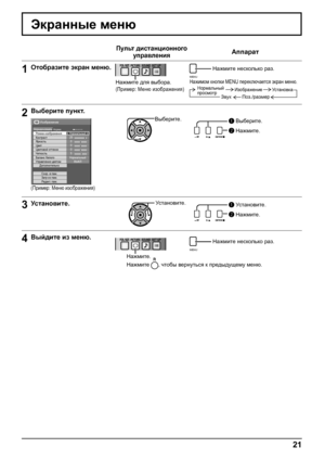 Page 2121
Экранные меню
Пульт дистанционного 
управленияАппарат
1Отобразите экран меню.
Нажмите для выбора.
(Пример: Меню изображения)
MENU
 Нажмите несколько раз.
Нажимом кнопки MENU переключается экран меню.
Изображение Установка
Звук Поз./размер
Нормальный 
просмотр
2Выберите пункт.
25
0
0
0
5
Изображение
НормаНормализоватьНормальный
Яркость
Четкость Режим изображения
Цвет Контраст
Цветовой оттенок
Управление цветом
Дополнительно
Сохр. в пам. Баланс белогоНормальный
ВЫКЛ
Загр из пам.
Редак т. пам.
(Пример:...