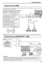 Page 11SLOT3
PR/CR/R PB/CB/BY/GCOMPONENT/RGB IN LANAUDIO
AUDIO 
OUT  Y ,  P 
B ,    P R , 
OUT P
R
P B 
Y 
L 
R 
COMPONEN T VIDEO OUT 
11
Подсоединения
Подключение HDMI
Подключение COMPONENT / RGB
Примечания:
• Измените установку “Выбор входа: компонент/RGB” в меню “Установка” на положение “Компонентный” (при 
подсоединении компонентного сигнала) или “RGB” (при подсоединении сигнала RGB). (см. стр. 46)
• Представленное дополнительное оборудование, кабели и адаптер не поставляются с данным устройством.
•...