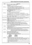 Page 5353
Options Adjustments (Настройка параметров)
Пункт Регулировки
INPUT lockOff 
 PC  INPUT1  INPUT2  INPUT3
Блокирует работу переключателя входов.
Примечания:
• Только если отображается отрегулированный сигнал. (см. стр. 14).
• Сигнал может отображаться, если установлен бл ок разъемов.
• Переключатель входов может использоваться, если выбрана опция “Off”.
• Если в режиме двухэкранного отображения выбрана опция, отличная от “Off”, это значение 
фиксируется как значимый вход в режиме отображения экрана...