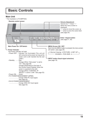 Page 19INPUT MENU ENTER/+/ VOL-/
19
MENU Screen ON / OFF
Each time the MENU button is pressed, the menu screen 
will switch. (see page 25)
INPUT button (Input signal selection)
(see page 18)
Basic Controls
Main Power On / Off Switch
Power Indicator
The Power Indicator will light.
• Power-OFF ....Indicator not illuminated (The unit will 
still consume some power as long as the 
power cord is still inserted into the wall 
outlet.)
• Standby  ........ Red
Orange (When “Slot power” is set to 
“On”. See page 56)...