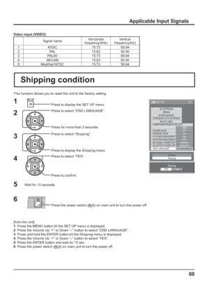 Page 6969
Applicable Input Signals
1/2
SIGNAL
EXTENDED LIFE SETTINGS
INPUT LABEL
SET UP
OFF
STANDBY SAVE
ON
PC POWER MANAGEMENTONDVI-D POWER MANAGEMENTOFF
OSD LANGUAGEENGLISH (
US) COMPONENT/RGB-IN SELECT
RGB SCREENSAVER
POWER SAVENO SIGNAL POWER OFFENABLENO ACTIVITY POWER OFFDISABLE
3D SETTINGS
This function allows you to reset the unit to the factory setting.
Shipping condition
1
4
5
6Press to display the SET UP menu.
Press to select “OSD LANGUAGE”.
Press for more than 3 seconds.
Press to select “Shipping”....