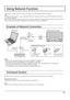 Page 6161
Using Network Function
This unit has a network function to control the network connected display with your computer.
Note:
To use the network function, set each “NETWORK SETUP” setting and make sure to set the “CONTROL I/F SELECT” 
to “LAN”. (see page 53)
When “LAN” is set, the slot power is turned on, and power indicator is lit orange under the condition of power off with 
remote control (stand-by state), regardless of the “Slot power” setting. (see page 56)
Example of Network Connection
Command...